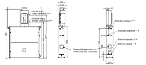 Termocell Flat S250